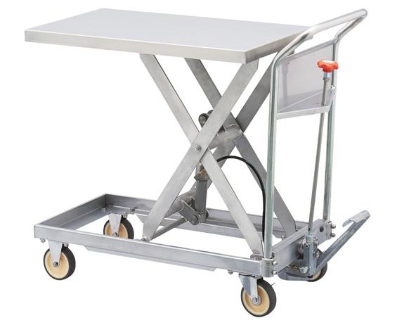Matrex Lift Carts