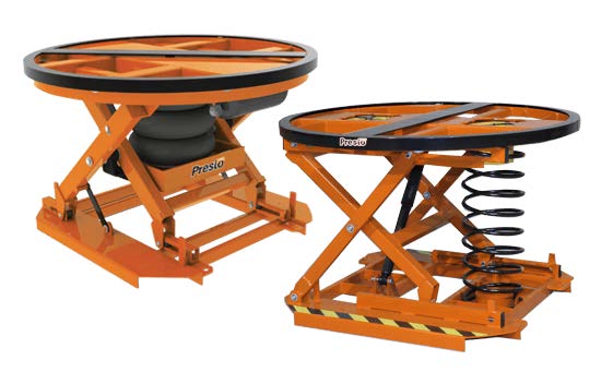 Matrex Load Levelers
